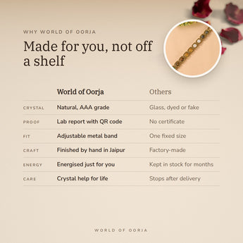 Why World of Oorja – Gold Plated Dhan Yog Bracelet made for you, finished by hand in Jaipur