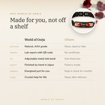 Why World of Oorja – Taurus Metal Zodiac Bracelet made for you, finished by hand in Jaipur