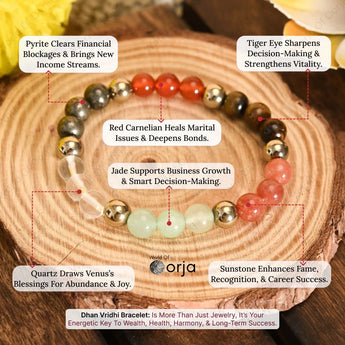 Benefits of dhan vridhi bracelet 