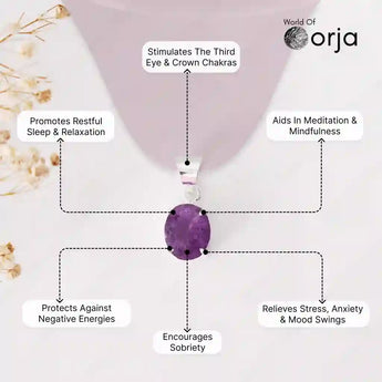 Purple pendant with text highlighting its benefits on a light background