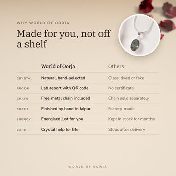Why World of Oorja – Labradorite Pendant made for you, finished by hand in Jaipur