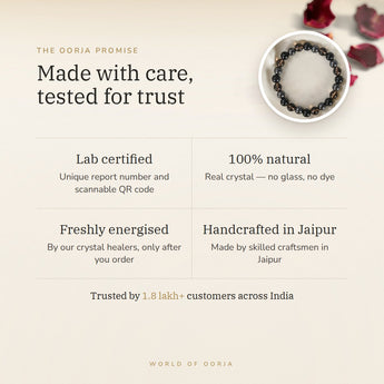 The Oorja promise – Mulank 4 Bracelet, lab certified and energised after you order