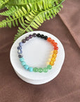 7 Chakra Bracelet - WorldOfOorja