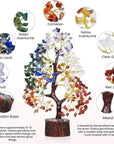 7 Chakra gemstone tree - WorldOfOorja