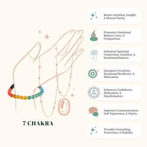 7 Chakra Bracelet - WorldOfOorja
