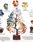 7 Chakra gemstone tree - WorldOfOorja