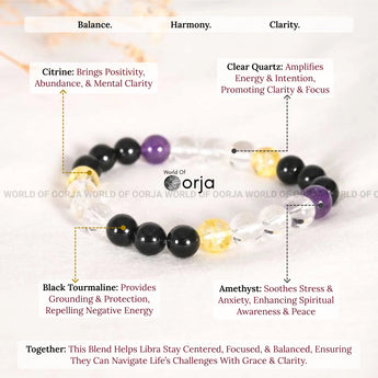 Libra Zodiac Bracelet beaded with crystal beads and descriptive text on a light background