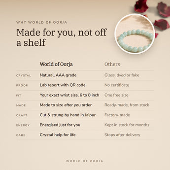 Why World of Oorja – Amazonite Bracelet made for you, finished by hand in Jaipur