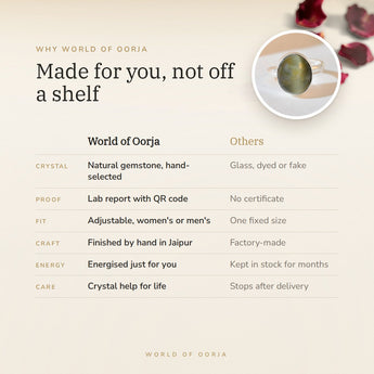 Why World of Oorja – Cat's Eye (Lehsunia) Ring made for you, finished by hand in Jaipur