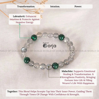 Scorpio Zodiac Bracelet beaded with crystal beads and descriptive text on a light background