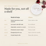 Why World of Oorja – Pearl (Moti) Ring made for you, finished by hand in Jaipur