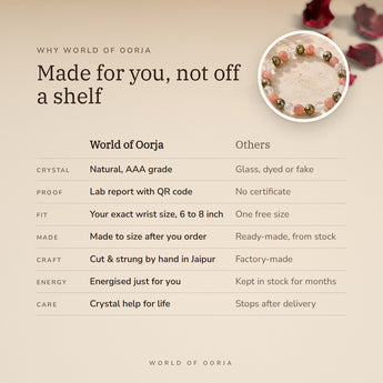 Why World of Oorja – Fame & Recognition Bracelet made for you, finished by hand in Jaipur