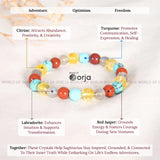 Sagittarius Zodiac Bracelet beaded with crystal beads and descriptive text on a light background