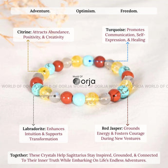 Sagittarius Zodiac Bracelet beaded with crystal beads and descriptive text on a light background