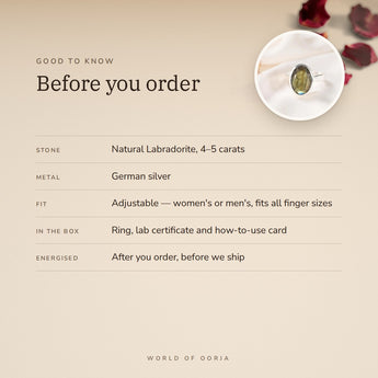 Labradorite Ring – good to know before you order: what is in the box, energised after order