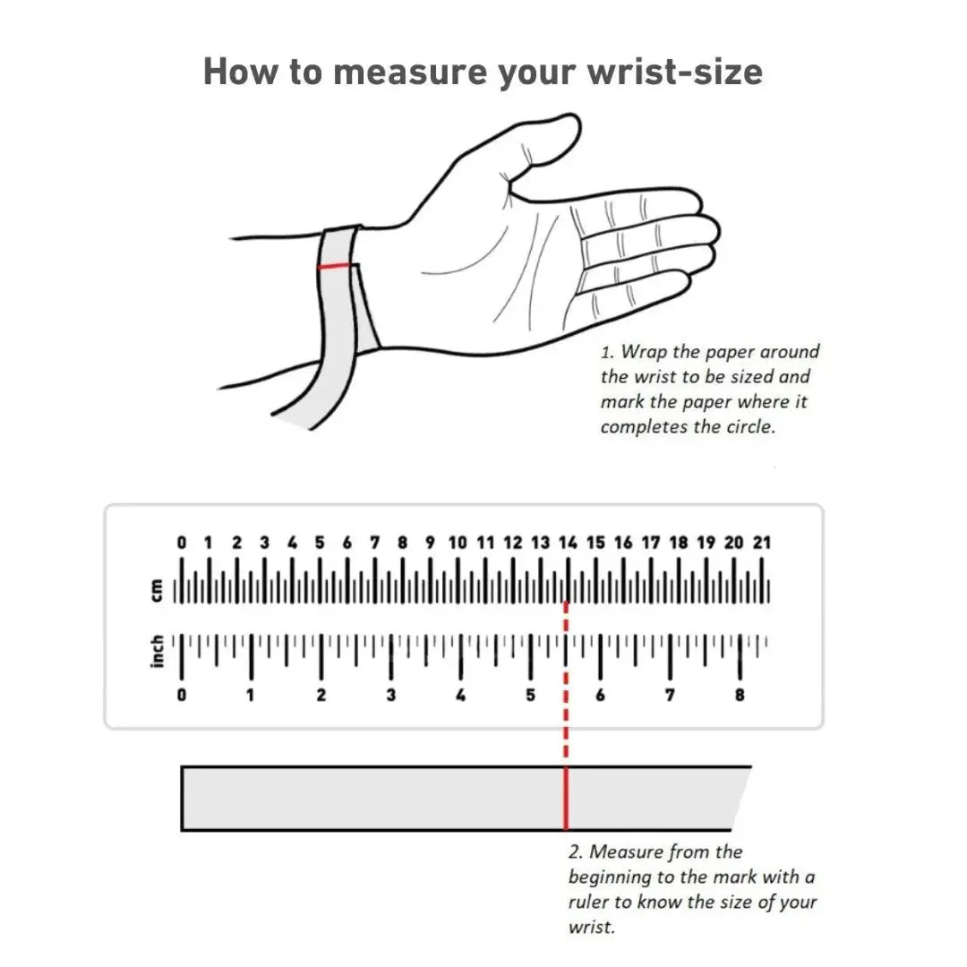 Blood Pressure (Hypertension) - WorldOfOorja