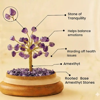 Amethyst crystal tree with labeled benefits on a beige background