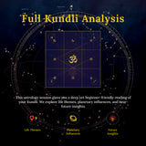 Astrology chart with celestial symbols and text about Full Kundli Analysis on a dark background.