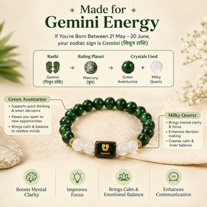 Gemini (मिथुन राशि) Zodiac Bracelet – Green Aventurine & Milky Quartz