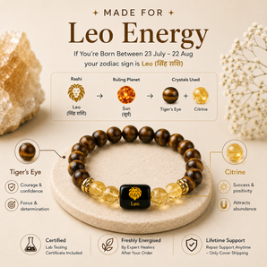 Leo (सिंह राशि) Zodiac Bracelet – Tiger's Eye & Citrine