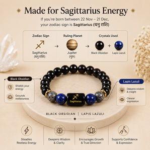 Sagittarius (धनु राशि) Zodiac Bracelet – Black Obsidian & Lapis Lazuli