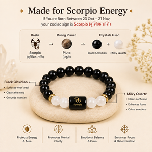 Scorpio (वृश्चिक राशि) Zodiac Bracelet – Black Obsidian & Milky Quartz