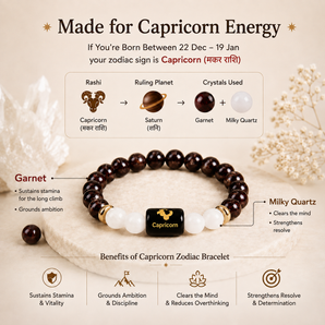Capricorn (मकर राशि) Zodiac Bracelet – Garnet & Milky Quartz