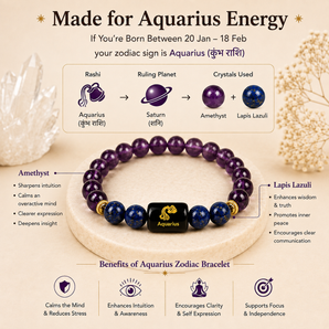 Aquarius (कुंभ राशि) Zodiac Bracelet – Amethyst & Lapis Lazuli