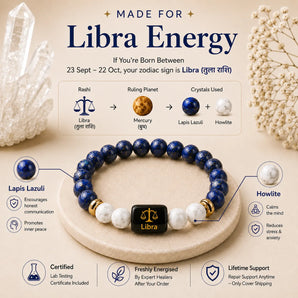 Libra (तुला राशि) Zodiac Bracelet – Lapis Lazuli & Howlite