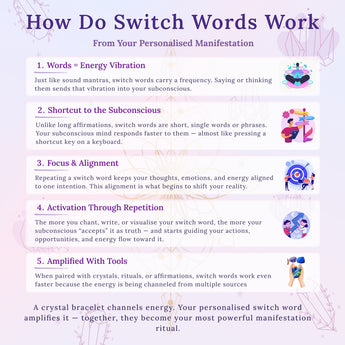Explanation of switch words with icons and text on a light purple background