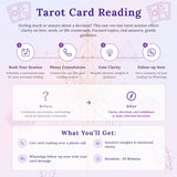 Tarot card reading service description with icons and text on a light purple background