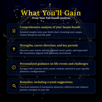 Promotional text for a full Kundli analysis with benefits listed on a dark background.