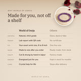 Why World of Oorja – Amethyst bracelet made to your wrist size, cut and strung by hand in Jaipur