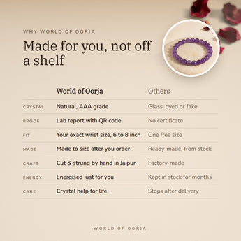 Why World of Oorja – Amethyst bracelet made to your wrist size, cut and strung by hand in Jaipur