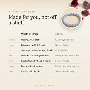 Why World of Oorja – Angelite bracelet made to your wrist size, cut and strung by hand in Jaipur
