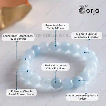 Aquamarine bracelet - WorldOfOorja