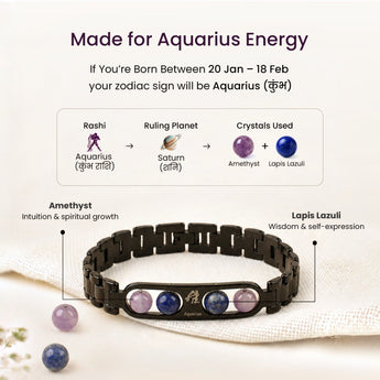 Made for Aquarius energy – ruling planet and crystals in the Aquarius zodiac bracelet