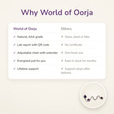 Why World of Oorja – Aquarius Constellation Bracelet