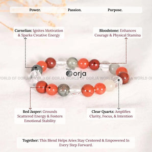 Aries Bracelet - WorldOfOorja