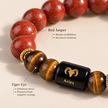 Close-up of Aries zodiac bracelet showing Red Jasper and Tiger's Eye crystals and their benefits
