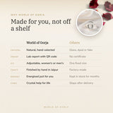 Why World of Oorja – Clear Quartz (Sphatik) Ring made for you, finished by hand in Jaipur
