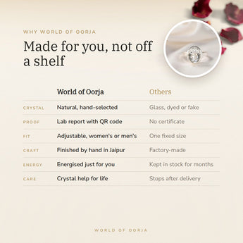Why World of Oorja – Clear Quartz (Sphatik) Ring made for you, finished by hand in Jaipur