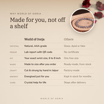 Why World of Oorja – Labradorite Bracelet made for you, finished by hand in Jaipur