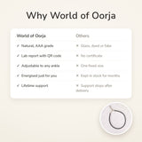 Why World of Oorja – Black Spinel Anklet