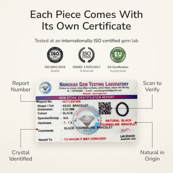 Black Tourmaline Bracelet lab certificate – tested at an ISO certified gem lab