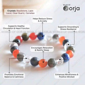 Blood Pressure (Hypertension) - WorldOfOorja