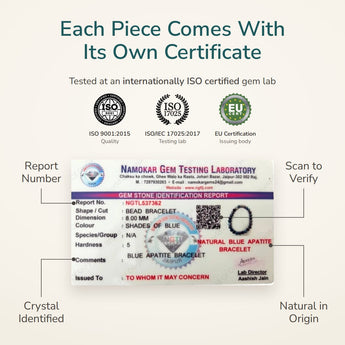 Blue Apatite Bracelet lab certificate – tested at an ISO certified gem lab