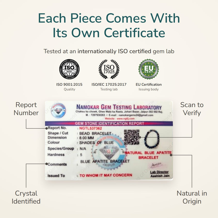 Blue Apatite Bracelet – The Stone of Communication lab certificate – World of Oorja
