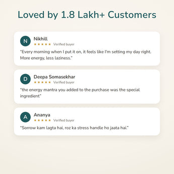 Blue Apatite Bracelet customer reviews – loved by 1.8 lakh+ customers