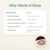 Why World of Oorja – Blue Apatite Bracelet